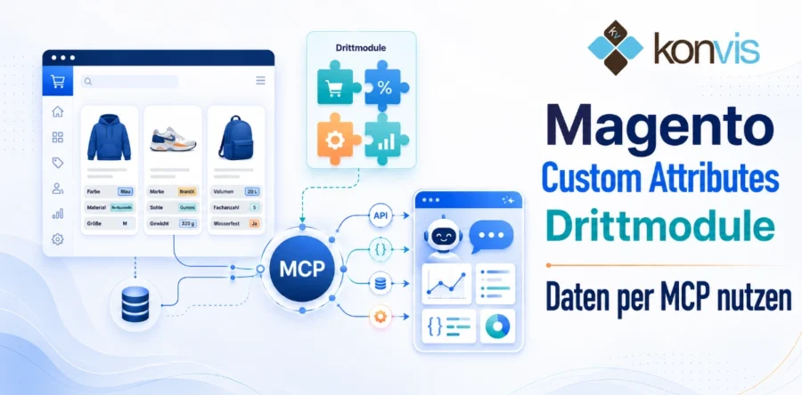 Magento Custom Attributes und Drittmodule per MCP nutzen