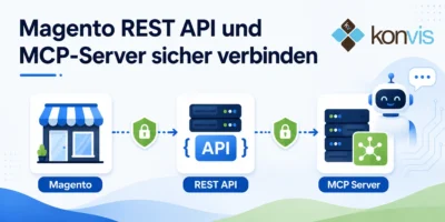 Magento REST API und MCP-Server sicher verbinden