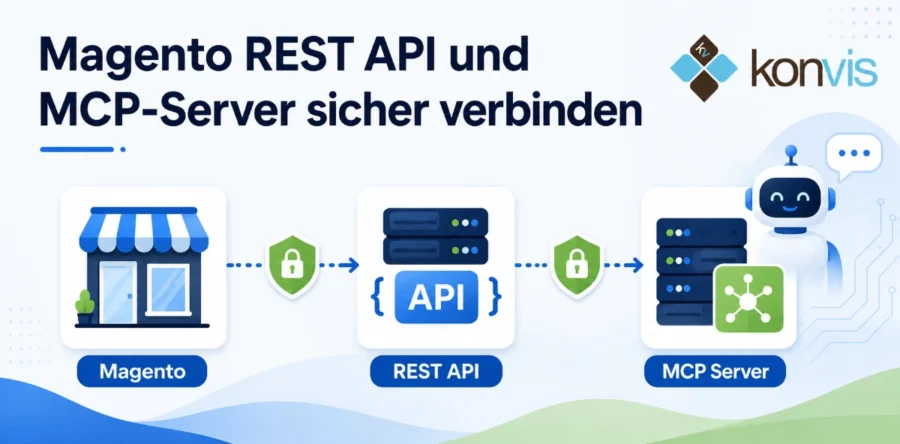 Magento REST API und MCP-Server sicher verbinden