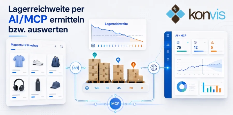 Lagerreichweite in Magento Onlineshop auf Basis von Verkaufsdaten per MCP und AI auswerten