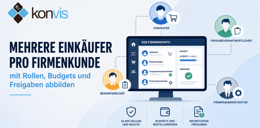 Mehrere B2B Einkäufer pro Firmenkunde im Onlineshop mit Magento Open Source abbilden
