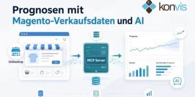 Absatzprognosen mit Magento-Verkaufsdaten und AI erstellen